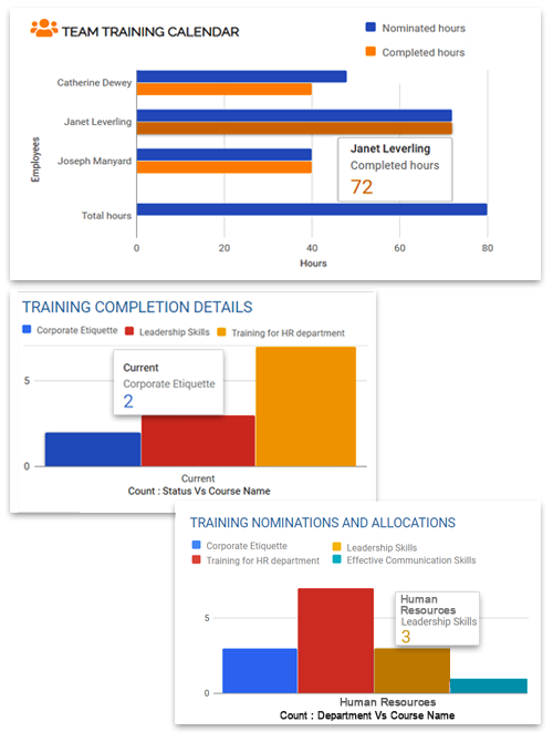 Empxtrack Learning and Development Software Empxtrack Learning and Development Software
