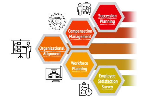 Empxtrack Strategic HR Solutions Empxtrack Strategic HR Solutions