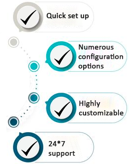 Important Features of Goal Setting and Tracking Software Important Features of Goal Setting and Tracking Software