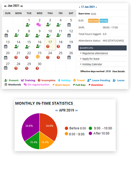 Manage Employee Attendance, Shift & Regularization Requests with Attendance and Shift Management Software Manage Employee Attendance, Shift and Regularization Requests with Attendance & Shift Management Software