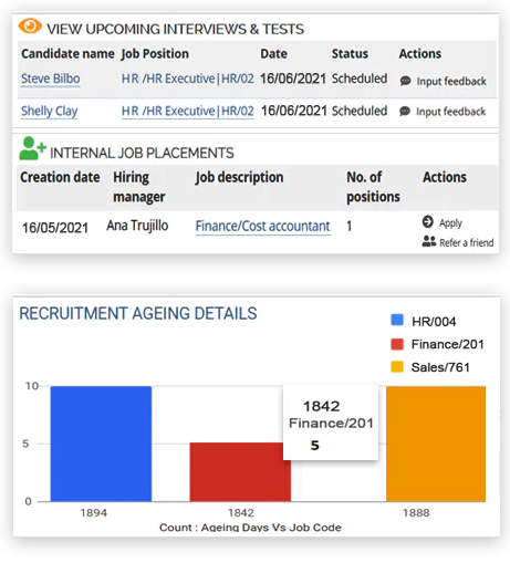 Empxtrack Applicant Tracking Software Empxtrack Applicant Tracking Software