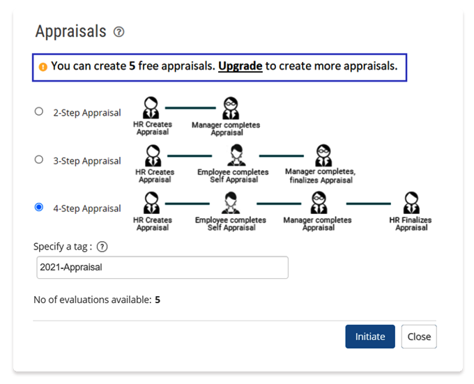 5 Free Employee Evaluations with Empxtrack Employee Appraisal Software 5 Free Employee Evaluations with Empxtrack Employee Appraisal Software
