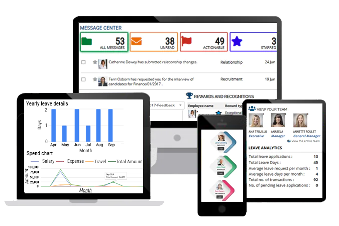 Easy to Use ESS Platform Easy to Use ESS Platform