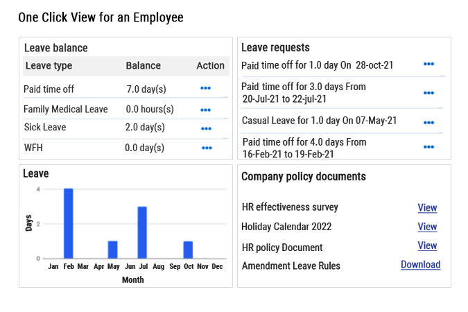 Cut Down Employee Queries with Empxtrack Self Service Portal Cut Down Employee Queries with Empxtrack Self Service Portal