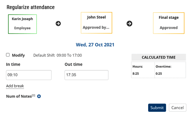 Ensure Compliance with Employee Portal Ensure Compliance with Employee Portal