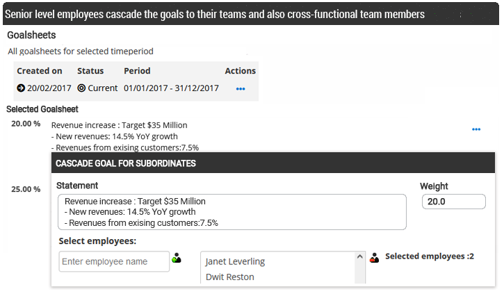 Cascade Company Goals to Employees with Organizational Alignment Solution Cascade Company Goals to Employees with Organizational Alignment Solution